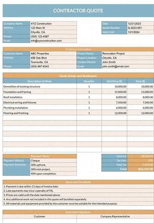 Tips For Mastering ERP Systems