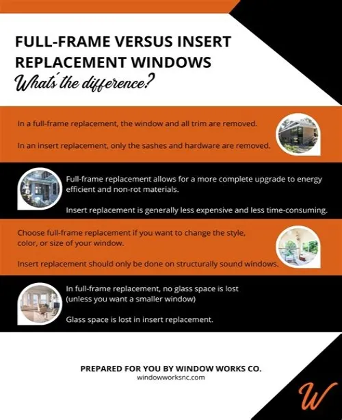 Tips For Mastering ERP Systems